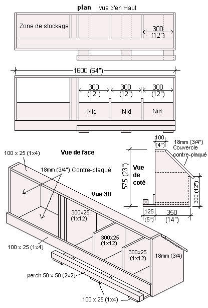 Plan d'un poulailler